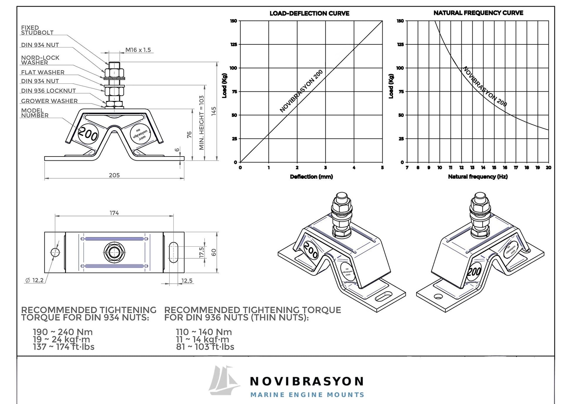 Novibrasyon Marin engine mount set for Yanmar saildrive SD40/SD50, model 200. Features rubber and metal construction with detailed diagrams and specifications.