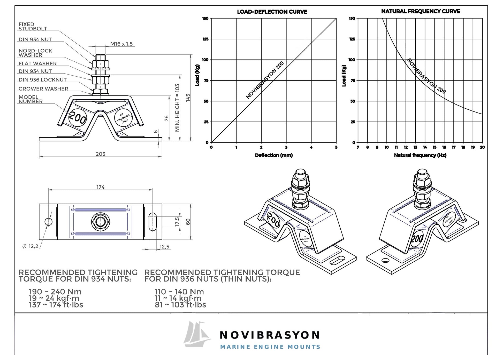 Novibrasyon marine engine mount set for Yanmar saildrive engines, featuring rubber and metal construction with technical diagrams.
